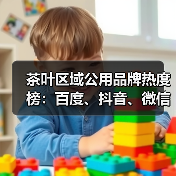 茶叶区域公用品牌热度榜：百度、抖音、微信平台差异分析（图4）