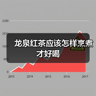 龙泉红茶应该怎样烹煮才好喝(图4) 龙泉红茶应该怎样烹煮才好喝(图4)