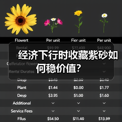 经济下行时收藏紫砂如何稳价值？（图2）