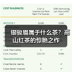 银骏眉属于什么茶?高山红茶的惊艳之作(图1) 银骏眉属于什么茶?高山红茶的惊艳之作(图1)