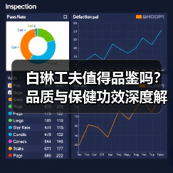 白琳工夫值得品鉴吗?品质与保健功效深度解析(图1) 白琳工夫值得品鉴吗?品质与保健功效深度解析(图1)