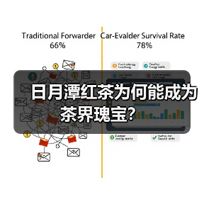 日月潭红茶为何能成为茶界瑰宝？（图4）