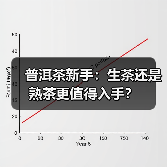 普洱茶新手:生茶还是熟茶更值得入手?(图1) 普洱茶新手:生茶还是熟茶更值得入手?(图1)