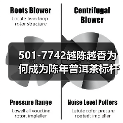 501-7742越陈越香为何成为陈年普洱茶标杆?(图3) 501-7742越陈越香为何成为陈年普洱茶标杆?(图3)
