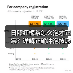 日照红梅茶怎么泡才正宗?详解正确冲泡技巧(图2) 日照红梅茶怎么泡才正宗?详解正确冲泡技巧(图2)
