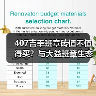 407吉幸班章砖值不值得买?与大益班章生态茶对比品鉴(图3) 407吉幸班章砖值不值得买?与大益班章生态茶对比品鉴(图3)