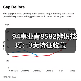 94事业青8582辨识技巧:3大特征收藏(图1) 94事业青8582辨识技巧:3大特征收藏(图1)