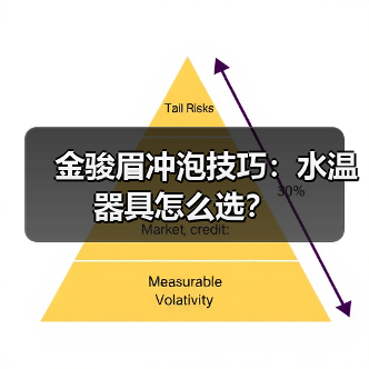 金骏眉冲泡技巧：水温器具怎么选？（图3）