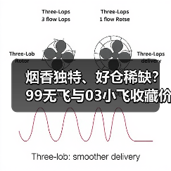 烟香独特、好仓稀缺?99无飞与03小飞收藏价值大比拼!(图2) 烟香独特、好仓稀缺?99无飞与03小飞收藏价值大比拼!(图2)