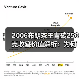2006布朗茶王青砖250克收藏价值解析：为何被誉为老茶砖王者（图4）