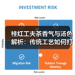 桂红工夫茶香气与汤色解析：传统工艺如何打造独特风味（图2）