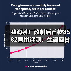 勐海茶厂改制后首款8582青饼评测:生津回甘强劲,茶汤醇厚(图1) 勐海茶厂改制后首款8582青饼评测:生津回甘强劲,茶汤醇厚(图1)