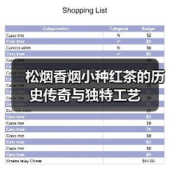 松烟香烟小种红茶的历史传奇与独特工艺(图1) 松烟香烟小种红茶的历史传奇与独特工艺(图1)
