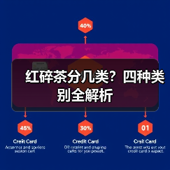 红碎茶分几类?四种类别全解析(图3) 红碎茶分几类?四种类别全解析(图3)