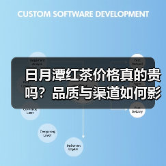 日月潭红茶价格真的贵吗?品质与渠道如何影响选购(图2) 日月潭红茶价格真的贵吗?品质与渠道如何影响选购(图2)