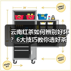 云南红茶如何辨别好坏？6大技巧教你选好茶（图4）