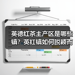 英德红茶主产区是哪些镇?英红镇如何脱颖而出(图1) 英德红茶主产区是哪些镇?英红镇如何脱颖而出(图1)