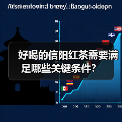 好喝的信阳红茶需要满足哪些关键条件？（图4）