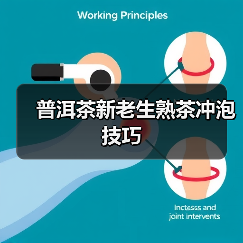 普洱茶新老生熟茶冲泡技巧(图4) 普洱茶新老生熟茶冲泡技巧(图4)