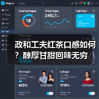 政和工夫红茶口感如何？醇厚甘甜回味无穷（图2）