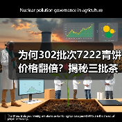 为何302批次7222青饼价格翻倍?揭秘三批茶差异(图1) 为何302批次7222青饼价格翻倍?揭秘三批茶差异(图1)