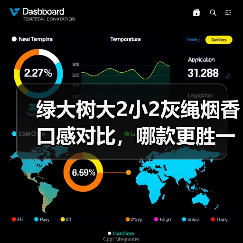 绿大树大2小2灰绳烟香口感对比，哪款更胜一筹？（图4）