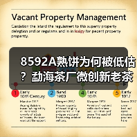 8592A熟饼为何被低估?勐海茶厂微创新老茶香揭秘(图1) 8592A熟饼为何被低估?勐海茶厂微创新老茶香揭秘(图1)