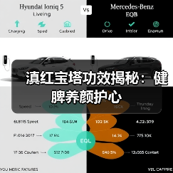 滇红宝塔功效揭秘:健脾养颜护心(图3) 滇红宝塔功效揭秘:健脾养颜护心(图3)