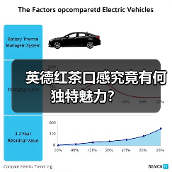 英德红茶口感究竟有何独特魅力?(图3) 英德红茶口感究竟有何独特魅力?(图3)