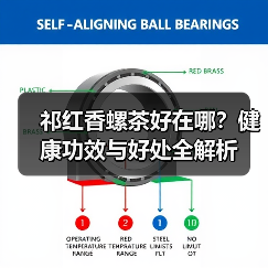 祁红香螺茶好在哪?健康功效与好处全解析(图3) 祁红香螺茶好在哪?健康功效与好处全解析(图3)
