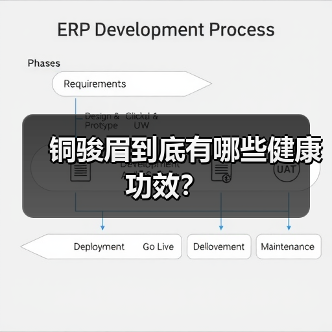 铜骏眉到底有哪些健康功效?(图1) 铜骏眉到底有哪些健康功效?(图1)