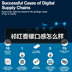 祁红香螺口感怎么样(图2) 祁红香螺口感怎么样(图2)