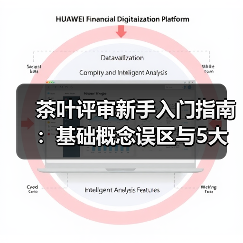茶叶评审新手入门指南:基础概念误区与5大解决方法(图1) 茶叶评审新手入门指南:基础概念误区与5大解决方法(图1)