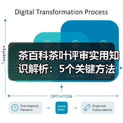 茶百科茶叶评审实用知识解析:5个关键方法与维护要点(图2) 茶百科茶叶评审实用知识解析:5个关键方法与维护要点(图2)