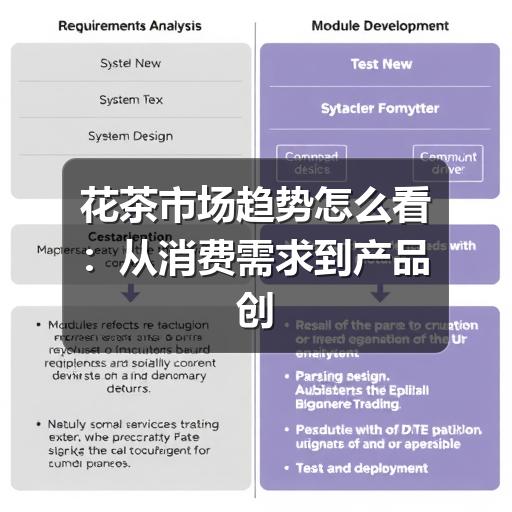 花茶市场为何持续升温?如何看清行业趋势 花茶市场趋势怎么看:从消费需求到产品创新的观察